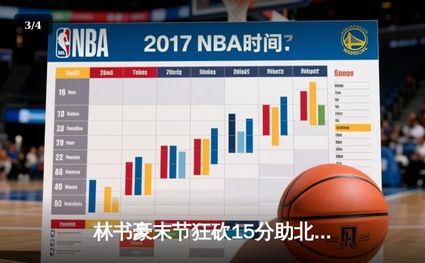 林书豪末节狂砍15分助北京首钢逆转广东，CBA季后赛激战再升级 - 3